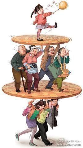 中国人活得太累
